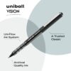 Uniball Vision Rollerball Pen - 12 Pack, Black Pens, 0.5mm Micro Tip Size - Smooth Writing Japanese Pens, School Supplies