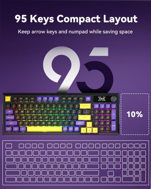 71ZPJ79RyL._AC_SL1500_.jpg Redragon K725LBY Wireless Mechanical Keyboard with Screen and Knob, Tri-Mode BT5.0/2.4G/USB-C Gasket Computer Gaming Keyboard, 95 Keys Hot Swappable, RGB Backlit, Infinite Mirrors for PC/Mac, Purple
