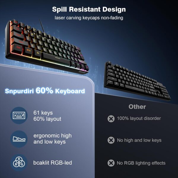 Snpurdiri 60% Wired Gaming Keyboard, RGB Backlit Ultra-Compact Mini Keyboard, Waterproof Small Compact 61 Keys for PC/Mac Gamer, Typist, Travel, Easy to Carry on Business Trip(Black)
