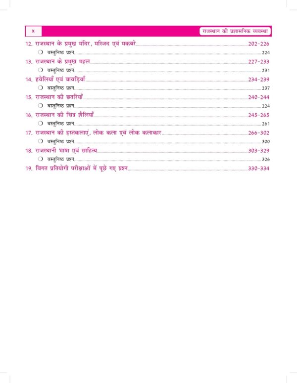 Dharohar Rajasthan Ki Kala Evam Sanskriti (Rajasthan Art and Culture) for RPSC & Other Rajasthan Govt. Exams 2025 (In Hindi)