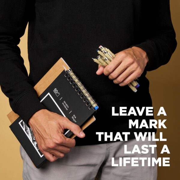 91B3ZrzMhlL._AC_SL1500_.jpg SAKURA Pigma Micron Fineliner Pens - Archival Black Ink Pens - Pens for Writing, Drawing, or Journaling - Assorted Point Sizes - 6 Pack