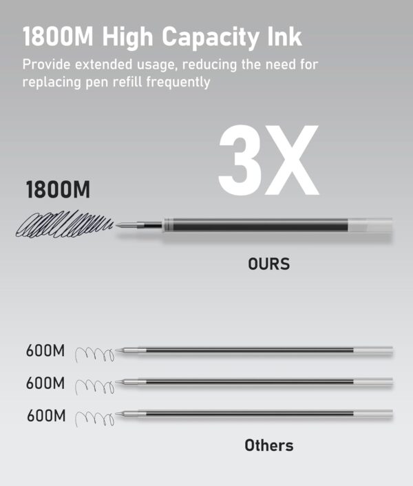 1769230907_61nhMB0X3pL._AC_SL1500_.jpg 8 Pcs Black Ballpoint Pens - 1.0mm Medium Point Smooth Writing Black Ink Ball Point Pens | High-end Long Lasting Retractable Pen for School, Home, Office (Gradient-8pcs)