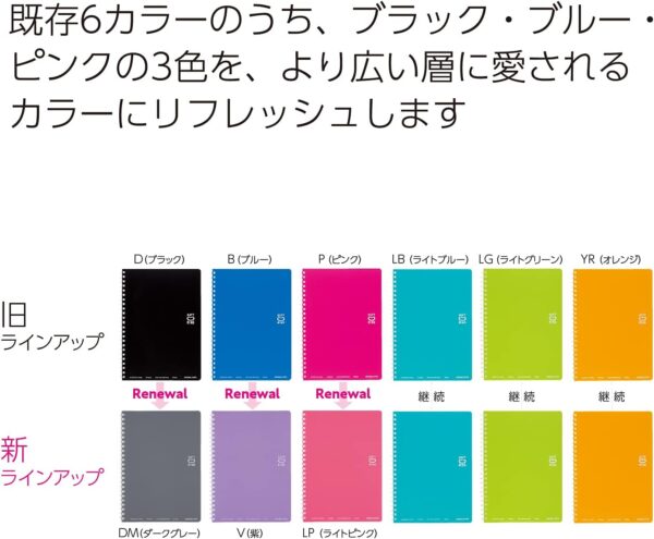 618OtcYsUwL._AC_SL1500_.jpg KOKUYO Spiral Lined Notebook, 10'' x 7'' Business Journal B5 Soft Ring Notebooks with Dot 6 mm Ruled, 80 Sheets, Dark Gray 1 Subject Notebook, Note Taking for Work. Japan Import (SU-SV308BT-DM)