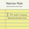 Oxford 5 x 8 Inch Legal Pads, 3 Pack, Narrow Ruled on Both Sides, Canary Yellow Paper, 50 Perforated Sheets Per Writing Pad, Proudly Made in the USA (1017033)