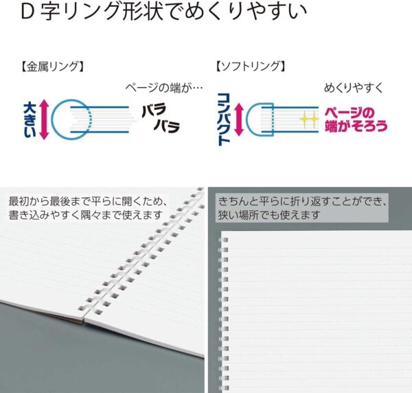61XkuvrnhGL._AC_SL1500_.jpg KOKUYO Spiral Lined Notebook, 10'' x 7'' Business Journal B5 Soft Ring Notebooks with Dot 6 mm Ruled, 80 Sheets, Dark Gray 1 Subject Notebook, Note Taking for Work. Japan Import (SU-SV308BT-DM)