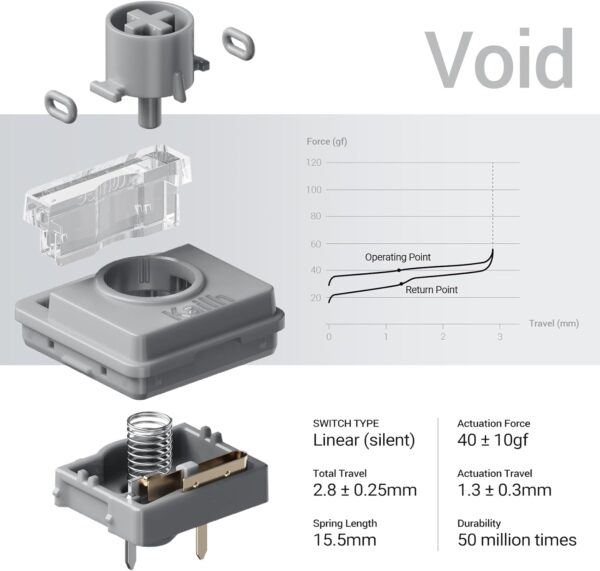 61YE13XFJpL._AC_SL1500_.jpg LOFREE Flow2 Low-Profile Mechanical Keyboard, Aluminum Alloy with Void Linear Switches, Rechargeable Wireless Keyboards with 3 Mode Connections for Windows, macOS (Silver with Silence, 100 Keys)