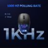 Keychron BM22 Wireless 2.4 GHz Mouse, Launcher Support PAW3212 Sensor 76g Lightweight Ergonomic Design, 2400 DPI 1000 Hz Polling Rate Compatible for Mac Windows Linux