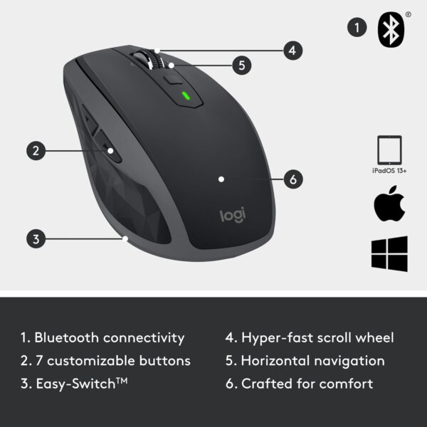 61lwzscoiGL._AC_SL1500_.jpg Logitech MX Anywhere 2S Bluetooth Edition Compact Wireless Mouse, No USB Receiver - Use On Any Surface, Hyper-Fast Scrolling, Rechargeable, Control Up to 3 Apple Mac and Windows Computers and Laptops