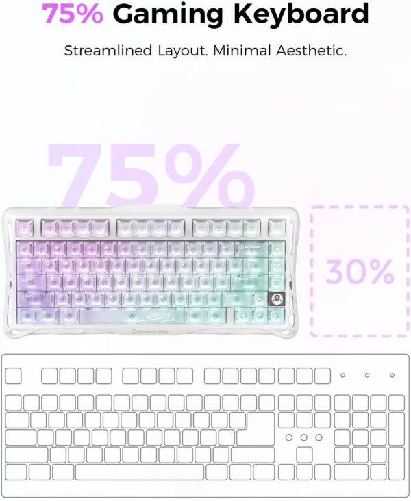 61t-QDITnL._AC_SL1500_.jpg GravaStar Mercury K1 Lite 75% Gaming Keyboard, 2.4GHz/BT/Wired Tri-Mode Wireless Keyboard, Gasket Hot Swappable Mechanical Keyboard, Pre-lubed Linear Switches, RGB Backlit (Crystal Aurora)