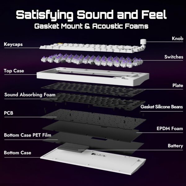 LEMOKEY P1 HE 75% Wireless Custom Mechanical Gaming Keyboard with Gateron Double-Rail Magnetic Switches Knob Version, QMK 2.4 GHz Bluetooth 5.2 RGB Backlight Compatible with Mac Windows Linux-White