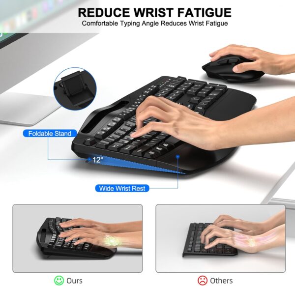 715xS2E4KgL._AC_SL1500_.jpg Wireless Keyboard and Mouse Combo, 2.4G Full Size Wave Keys Ergonomic Keyboard with Wrist Rest, Phone Holder, 3-Level DPI Adjustable Wireless Ergonomic Mouse for Windows, Mac Desktop/Laptop/PC(Black)