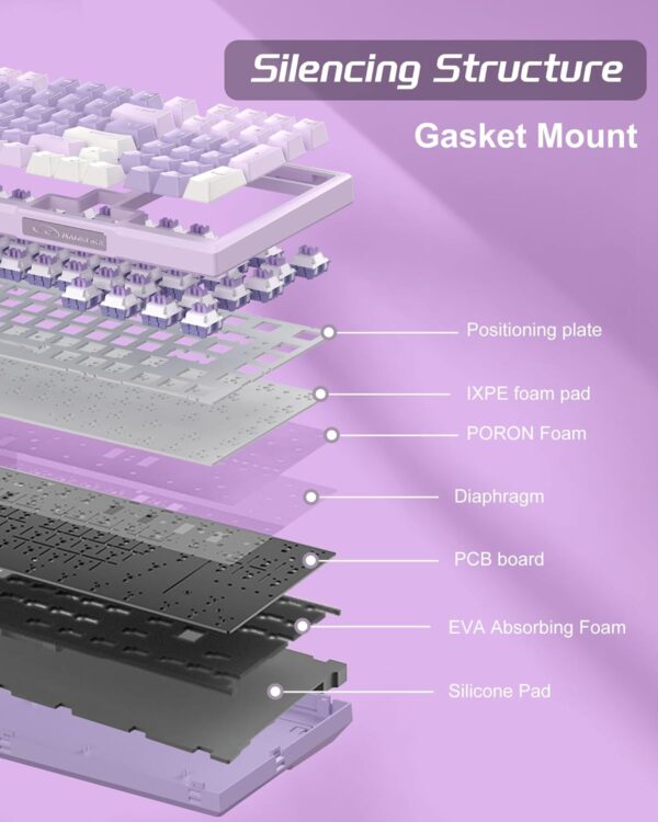 717CHc5dPCL._AC_SL1500_.jpg MageGee SKY98 Mechanical Gaming Keyboard, 96% Gasket Hot Swappable Wired Custom Creamy Keyboard with 5-Layer Sound Dampening, RGB Backlit, NKRO for Win/Mac (Violet, Violet Switch)