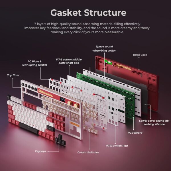 7185VkhyWaL._AC_SL1500_.jpg RK ROYAL KLUDGE M87 Wireless Gaming Keyboard with Screen and Dual Knob, 75% Percent 2.4Ghz/Bluetooth/USB-C Mechanical Keyboard with Gasket Structure, RGB Backlit Hot Swappable Cream Switch, Red