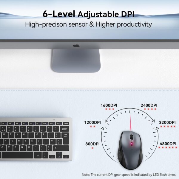 71HSZSZeHL._AC_SL1500_.jpg TECKNET Wireless Mouse, 2.4G USB Computer Mouse with 6-Level Adjustable 4800 DPI, Silent Quiet Click,30 Months Battery, Ergonomic Grips, 6 Buttons Portable for PC, Chromebook, Mac - Grey