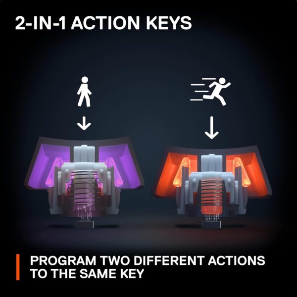 71IjU2I-UGL._AC_SL1500_.jpg SteelSeries Apex Pro HyperMagnetic Gaming Keyboard — Adjustable Actuation — OLED Screen — RGB – USB Passthrough