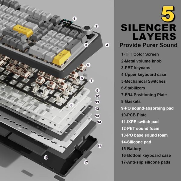 AJAZZ AK980 Wireless Keyboard with Smart Display & Knob,98% Mechanical Keyboard Tri-Mode BT/2.4G/USB-C, Hot Swappable, PBT Keycaps, with RGB Light for Win & Mac(Black,Murad Switch)