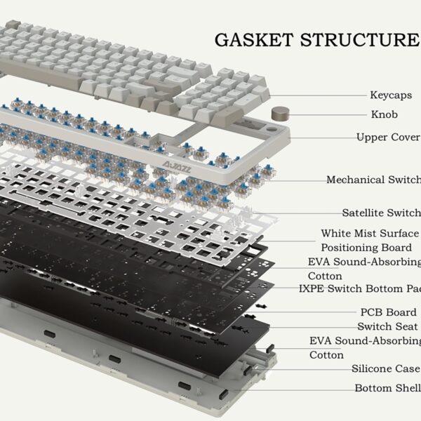 71UoyuZL0pL._AC_SL1500_.jpg FIRSTBLOOD ONLY GAME. AK992 Retro Wired Mechanical Keyboard, 98 Keys Full Layout, Hot-Swappable USB Gaming Keyboard with Red Switches, Multimedia Keys Knob, Blue Backlit, Anti-Ghosting, Grey