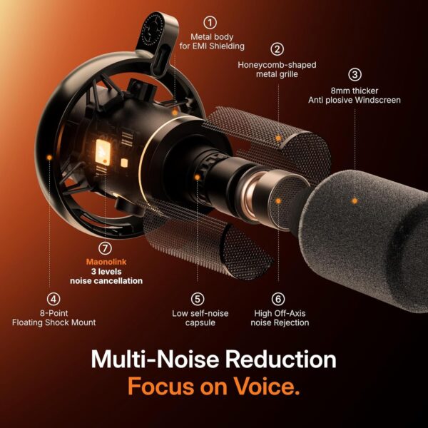 71W5B6UxmL._AC_SL1500_.jpg MAONO PD200W Hybrid Wireless Podcast Microphone for PC, Dynamic XLR USB Mic with Desktop Stand, Software, Noise Cancellation, for Vocal Recording, Streaming, Content Creation, Home Studio, Voiceover
