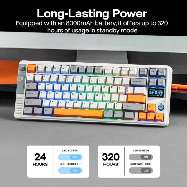 EPOMAKER RT85 Wireless Mechanical Keyboard with Joystick & DIY Screen, 8000mAh, BT/USB/2.4Ghz, Gasket, 5-Layer Paddings, Hot-Swap, PBT Keycap, 75% Gaming Keyboard (Retro White, Wisteria Linear)