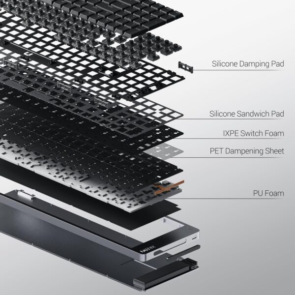 71WuUcq0sAL._AC_SL1500_.jpg LOFREE Flow2 Low-Profile Mechanical Keyboard, Aluminum Alloy with Void Linear Switches, Rechargeable Wireless Keyboards with 3 Mode Connections for Windows, macOS (Silver with Silence, 100 Keys)