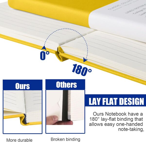 Lined Journal Notebook – Hardcover Notebook for Men & Women – Journals for Writing, Work, School, Home & Daily Notes, 160 Pages – Medium A5, 5.7"x8", 100 gsm Thick Paper (Bright Yellow)​