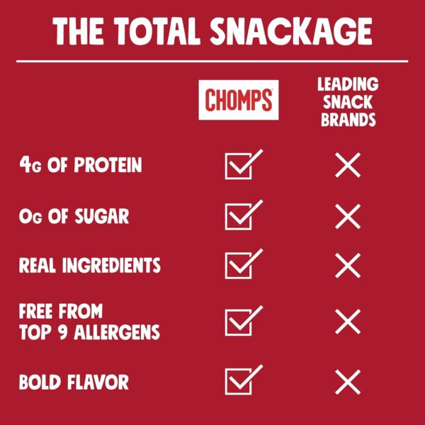 Chomps Snack Size Grass-Fed and Finished Smoky BBQ Beef Jerky Snack Sticks 0.5oz 24-Pack - Keto, Paleo, Whole30, 4g Lean Meat Protein, Gluten-Free, Zero Sugar Food, Non-GMO Chomplings