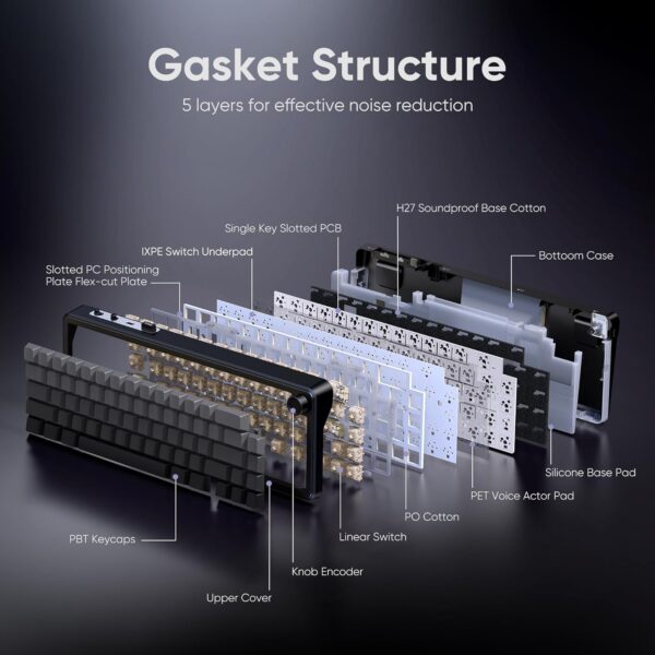 71fnTB8jo5L._AC_SL1500_.jpg RedThunder K65 Wireless Mechanical Gaming Keyboard, Trip-Modes Connection, Gasket Custom Hot-Swap Keyboard, RGB Backlit, Pre-lubed Linear Switches, Side Printed PBT Keycaps, Gradient Gray