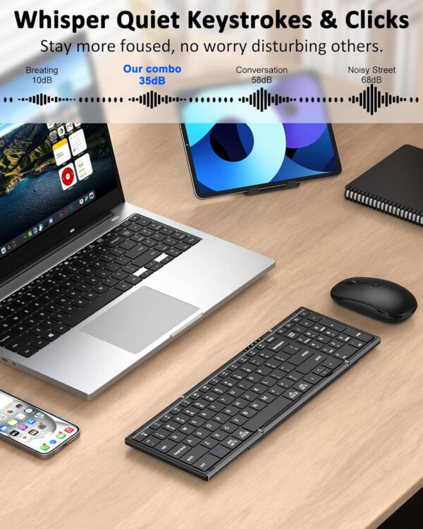 Foldable Keyboard and Mouse, Folding Bluetooth Keyboard Mouse Combo, 2.4G Wireless + Bluetooth5.1 x 2, Portable Wireless Rechargeable Travel Keyboard Mouse for Windows Android MacOS iOS