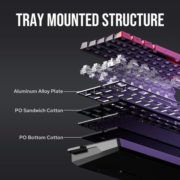 71q2j7x3XfL._AC_SL1500_.jpg EPOMAKER Aula WIN60 HE 60% Wired Magnetic Keyboard with Adjustable Actuation, 8000 Hz Polling Rate, Hall Effect Switches, Hot-Swap, for FPS Games (Black)