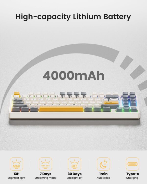 71vlNPHdNUL._AC_SL1500_.jpg Wireless Mechanical Keyboard,Gasket Mounted with Creamy Sound,Bluetooth/2.4GHz/USB-C,Custom Hot Swappable,RGB Backlit,75% Compact Layout for Gaming/Typing/Win/Mac/PC (Retro Beige,Linear Switch)