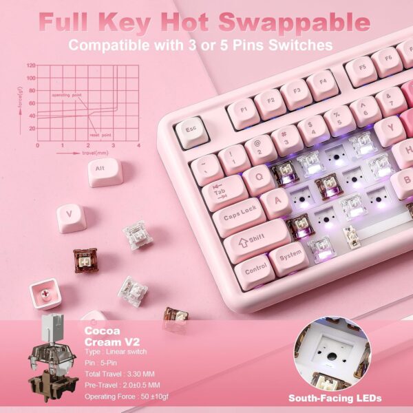 YUNZII B87 Wireless Mechanical Keyboard,QMK/VIA Programmable,TKL Layout 87 Keys,BT/2.4G/USB-C,Hot Swap Gasket Mount RGB Backlit Gaming with Wrist Rest for Win/Mac (Pink, Cocoa Cream V2)
