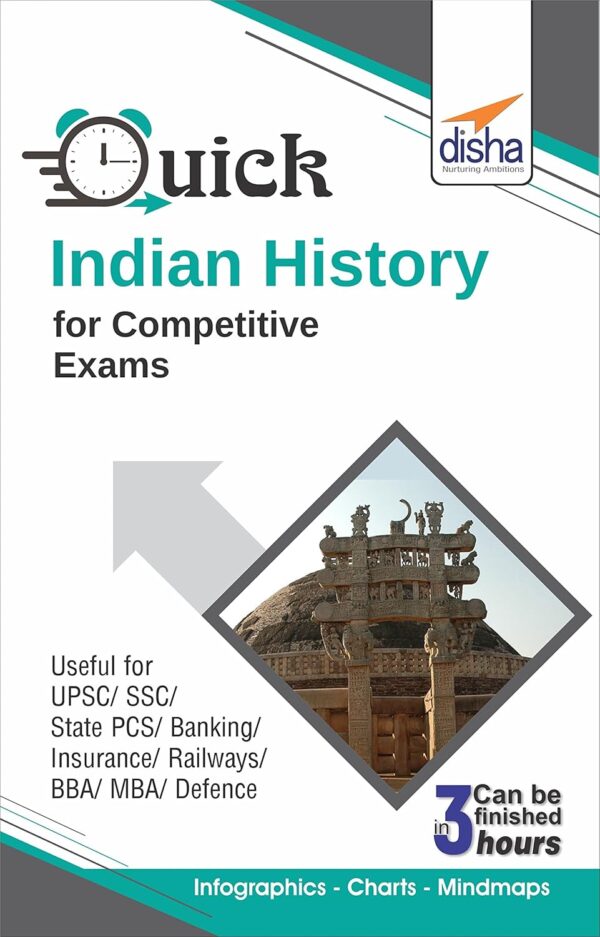 Quick Indian History for Competitive Exams Quick Indian History for Competitive Exams