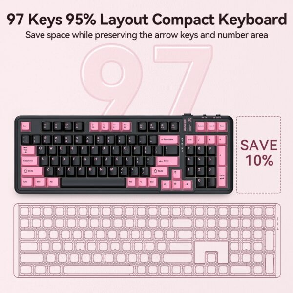 AUSDOM 98Pro Silent Wireless Mechanical Keyboard, Tri-Mode BT/2.4G/USB-C Hot Swappable Custom Quiet Keyboard with Backlit, Gasket Structure, PBT Keycaps,Pre-lubed Tactile Switches(Black & Pink-Silent)