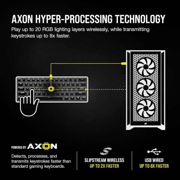 Corsair K100 AIR Wireless RGB Mechanical Gaming Keyboard - Ultra-Thin, Sub-1ms Slipstream, Low-Latency Bluetooth, Cherry MX Ultra Low Profile Keyswitches - NA Layout, QWERTY - Black