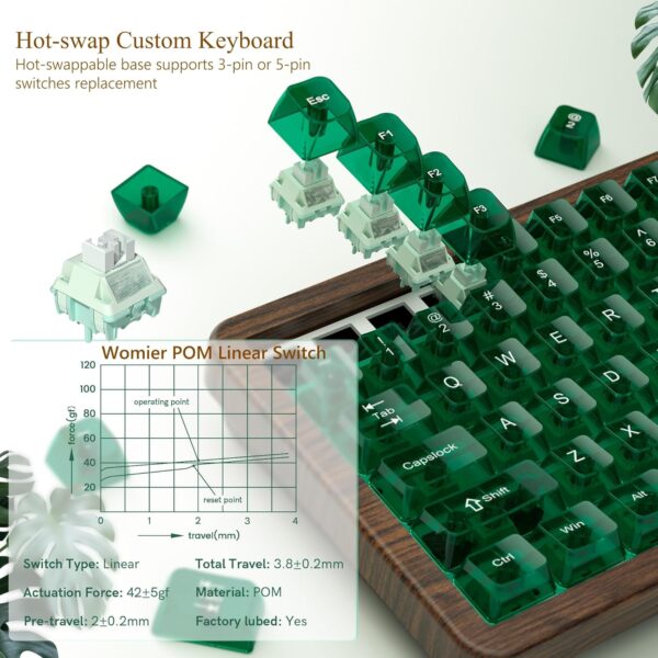 Womier 75% Mechanical Keyboard Wireless with QMK/VIA, WD75 V2 Wood Gaming Keyboard 8000mAh Battery, Tri-Mode Custom Key Board RGB Hot Swappable with Translucent Clear Keycaps-POM Linear Switch