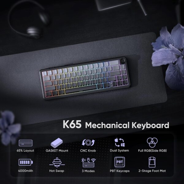 81gmITZkvKL._AC_SL1500_.jpg RedThunder K65 Wireless Mechanical Gaming Keyboard, Trip-Modes Connection, Gasket Custom Hot-Swap Keyboard, RGB Backlit, Pre-lubed Linear Switches, Side Printed PBT Keycaps, Gradient Gray