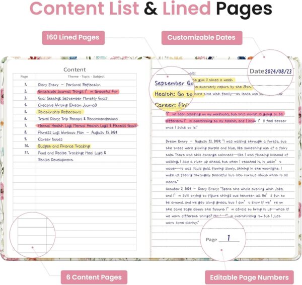 Taja Lined Journal Notebook for Women & Men, Hardcover Leather Journal for writing, A5 College Ruled Notebook for Work & Note Taking, Perfect for Office School Home Supplies, 160 Pages, Garden